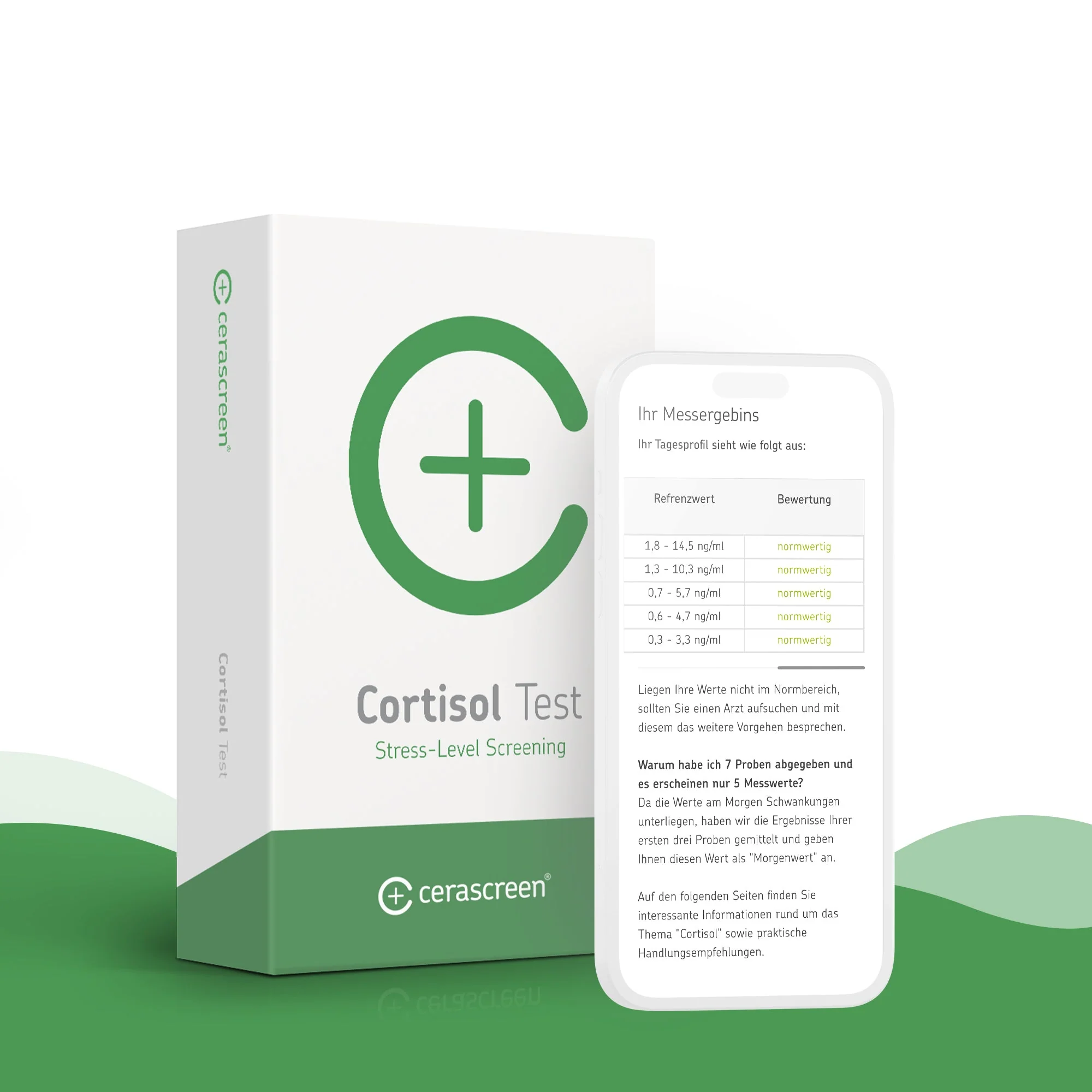 Cortisol Test - Image 3