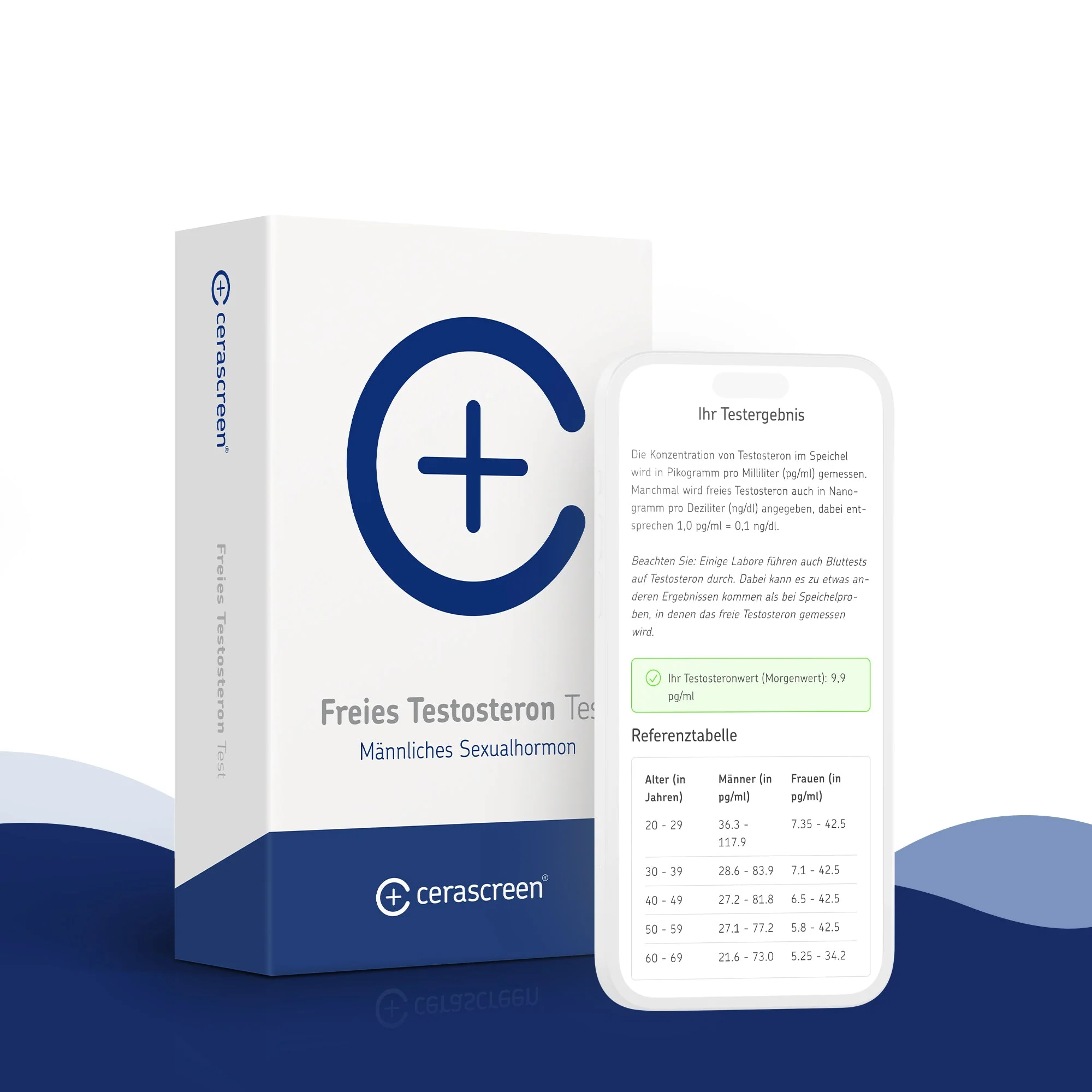 Freies Testosteron Test - Image 3