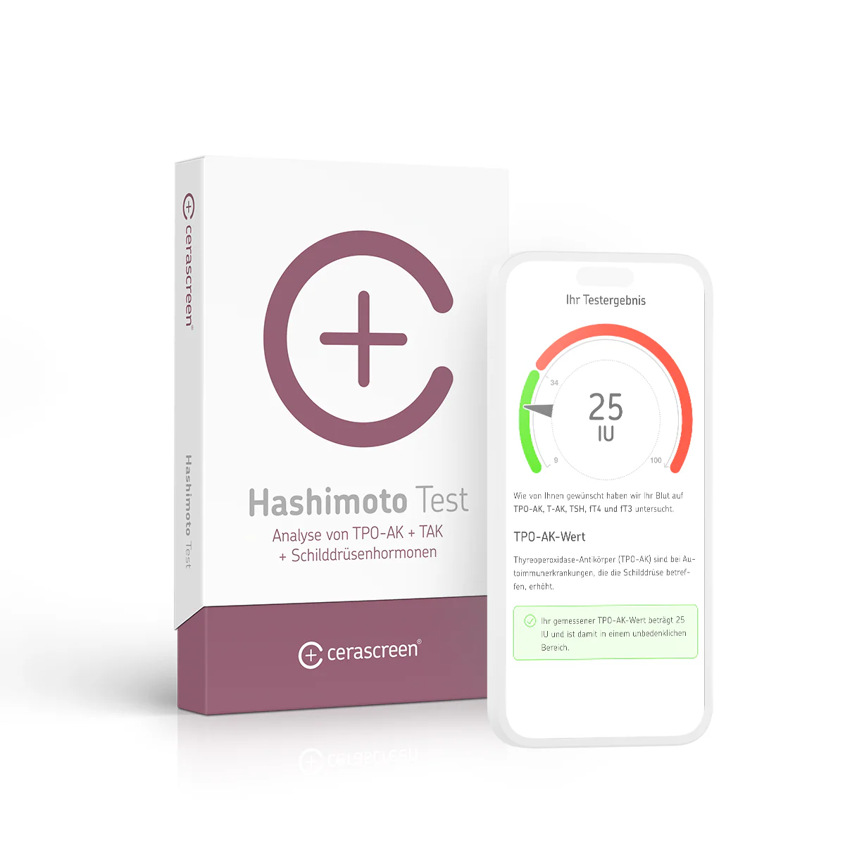 Hashimoto Test