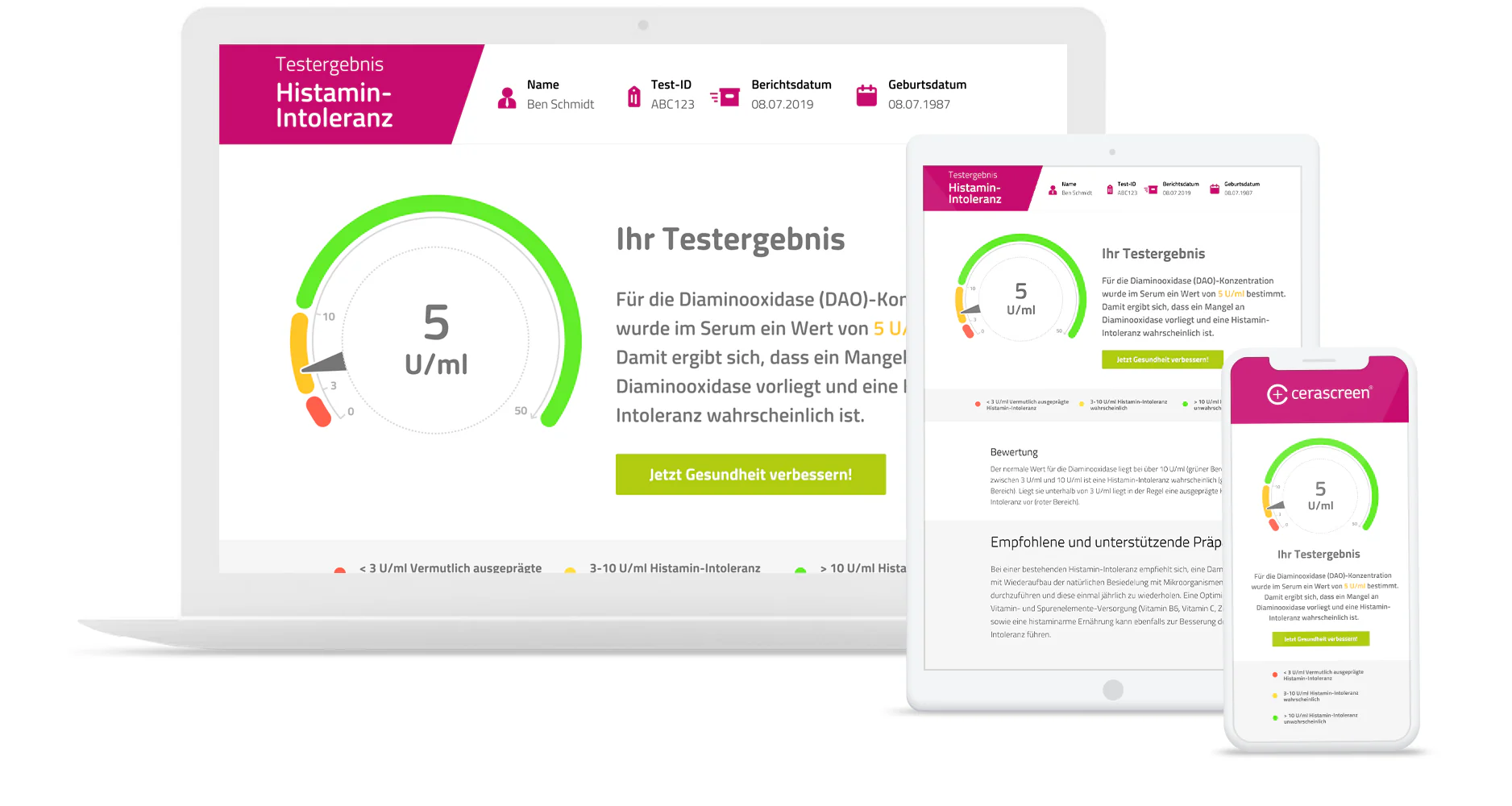 Histamin-Intoleranz Test - Image 10