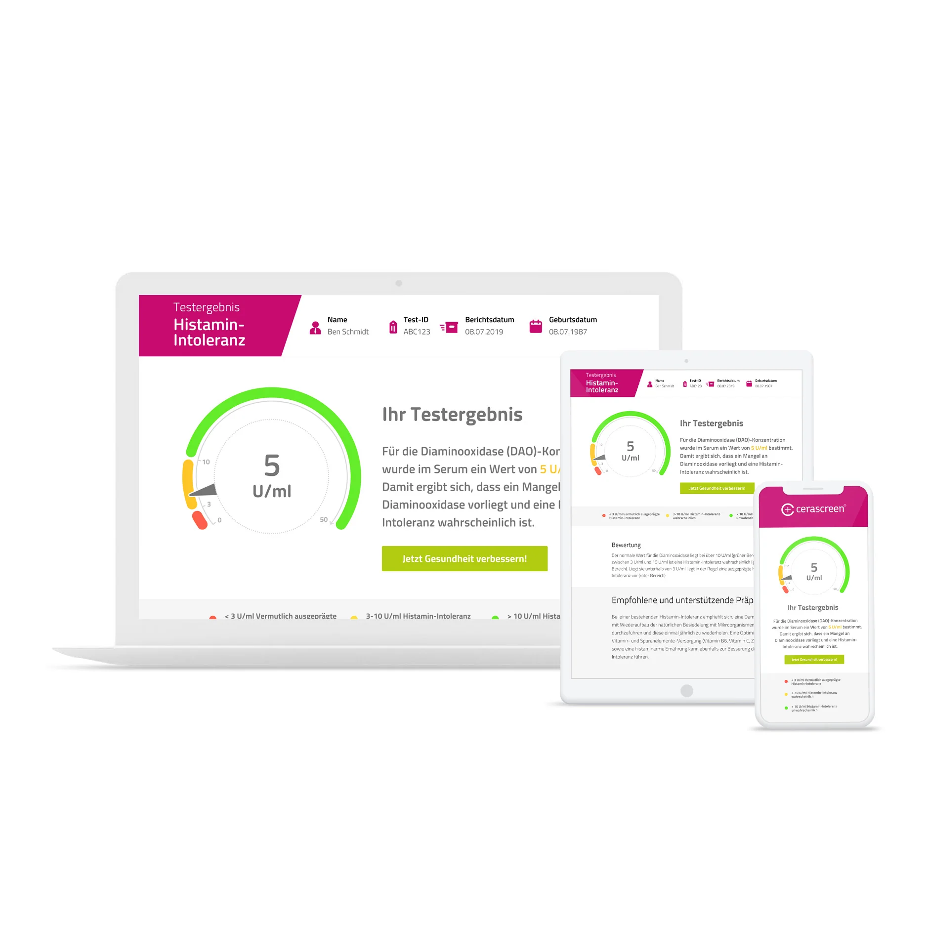 Histamin-Intoleranz Test - Image 12