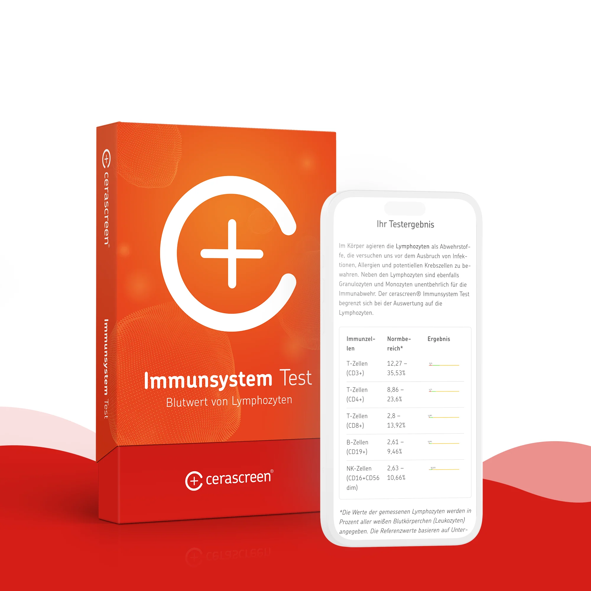 Immunsystem Test - Image 3