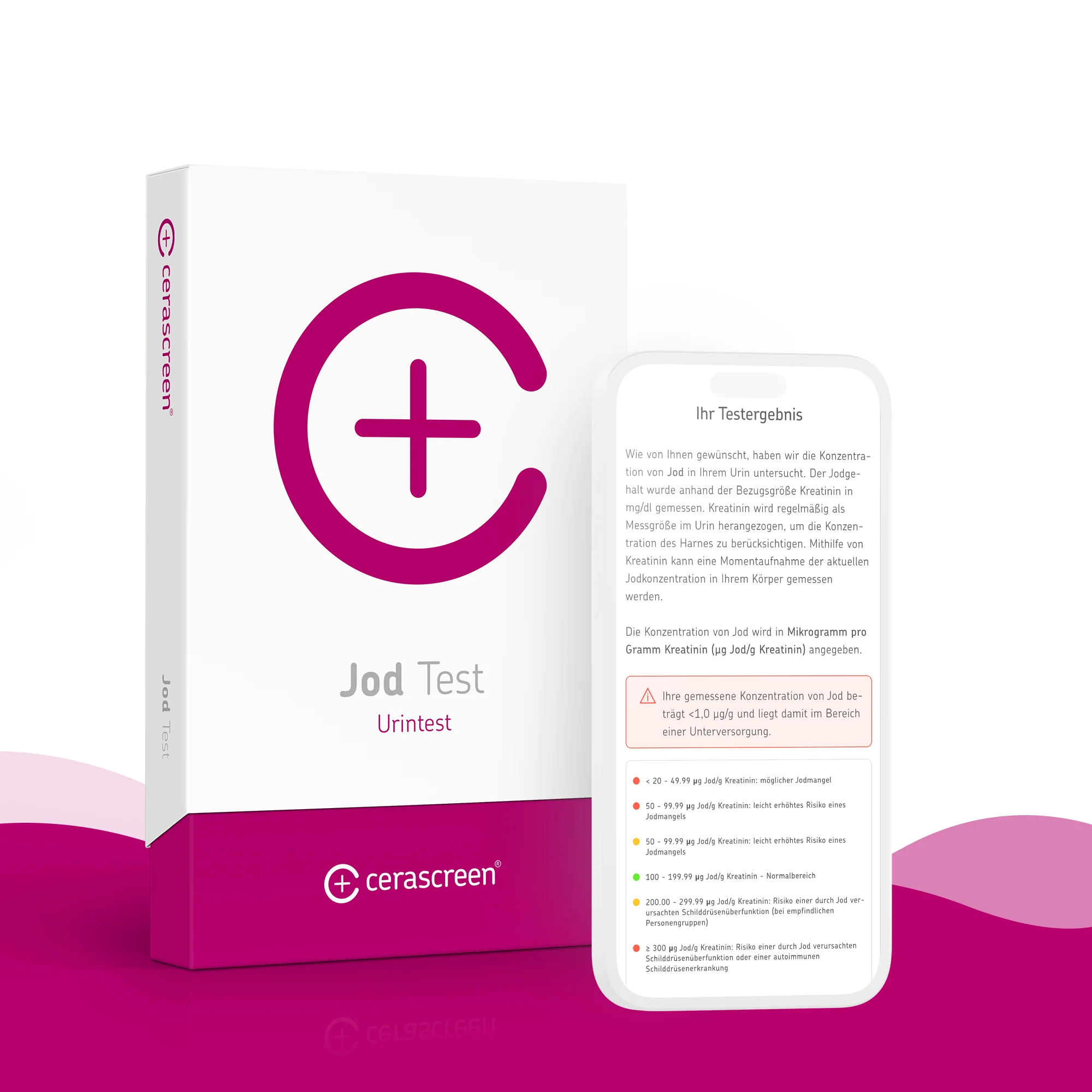 Jod Test - Image 3
