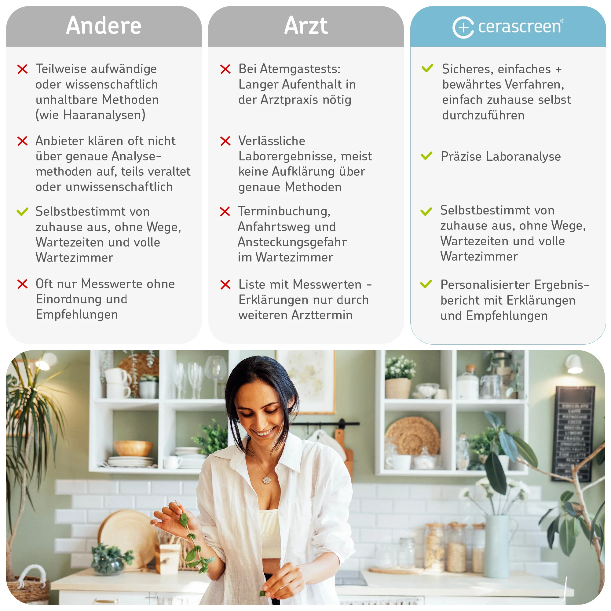 Laktoseintoleranz Test - Image 7