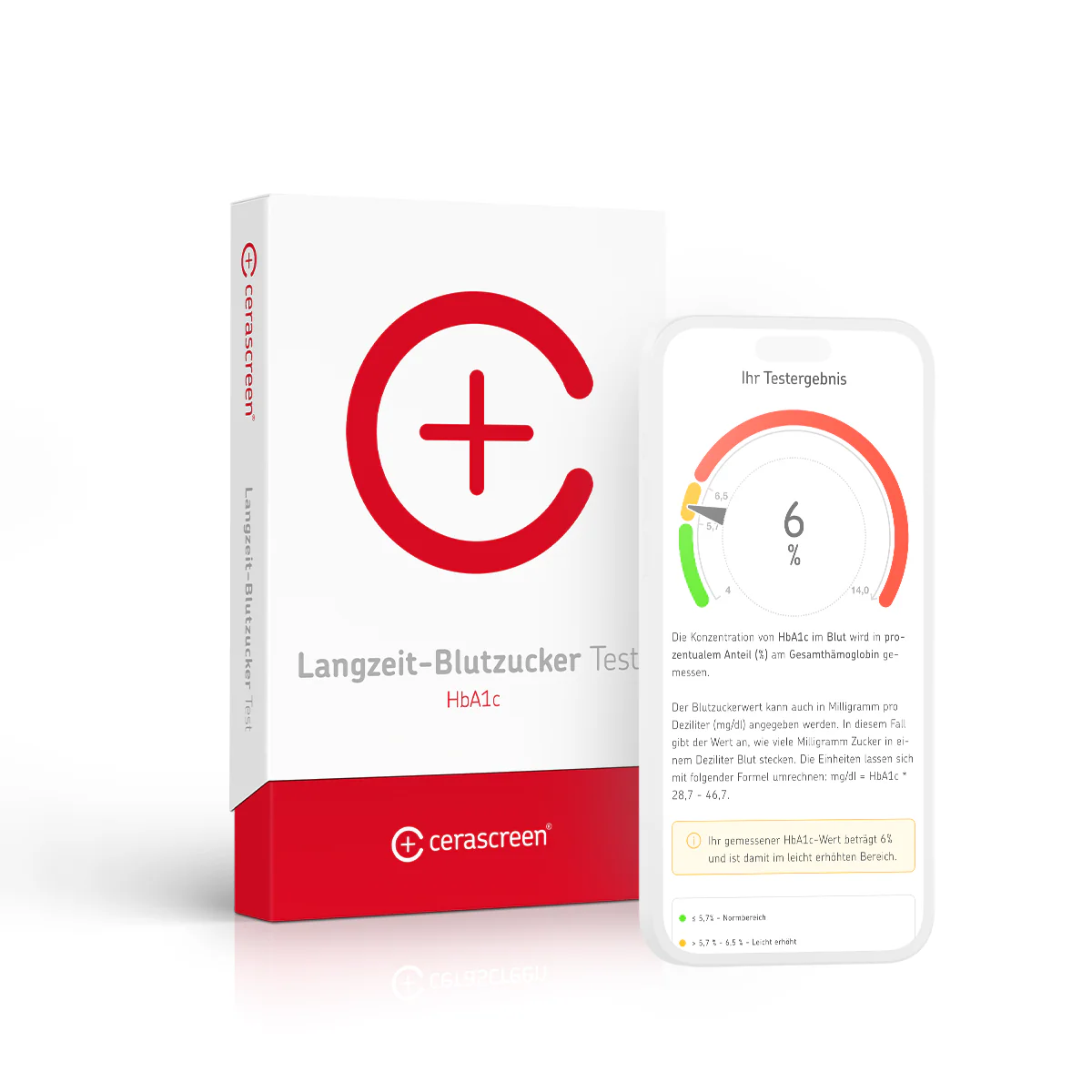 Langzeit-Blutzucker Test (HbA1c)