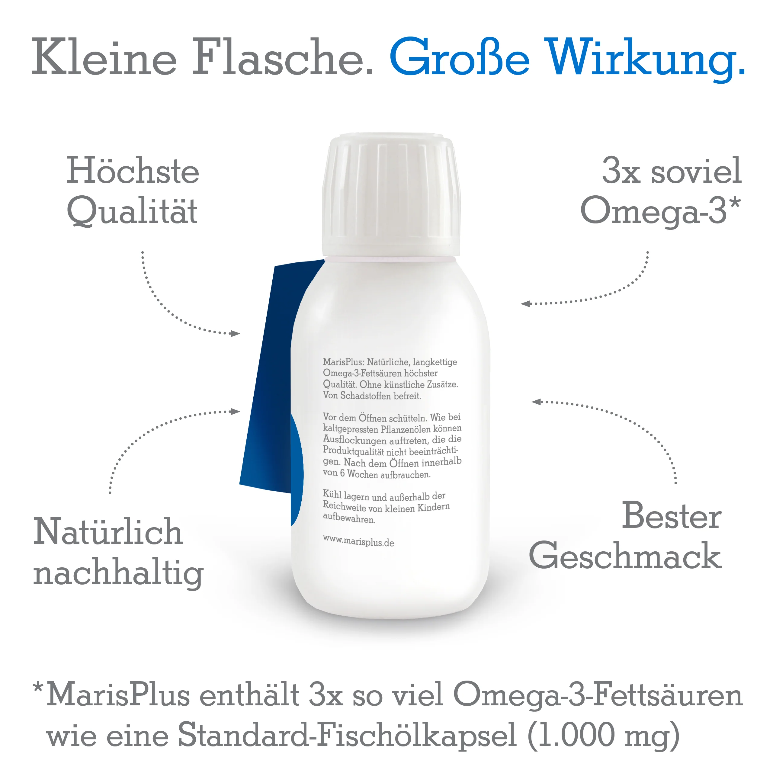 MarisPlus Omega-3 Fischöl - Image 2