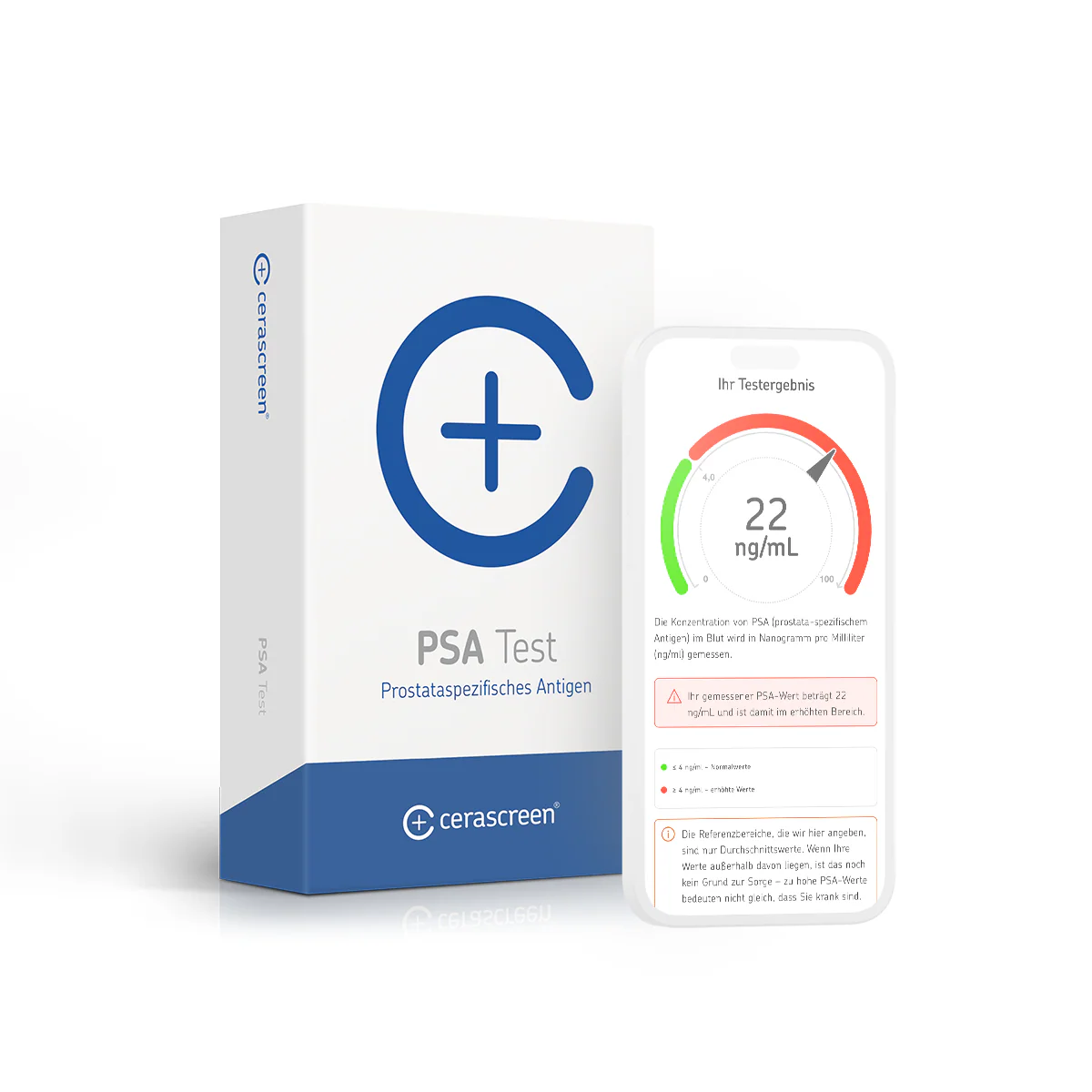 PSA Test