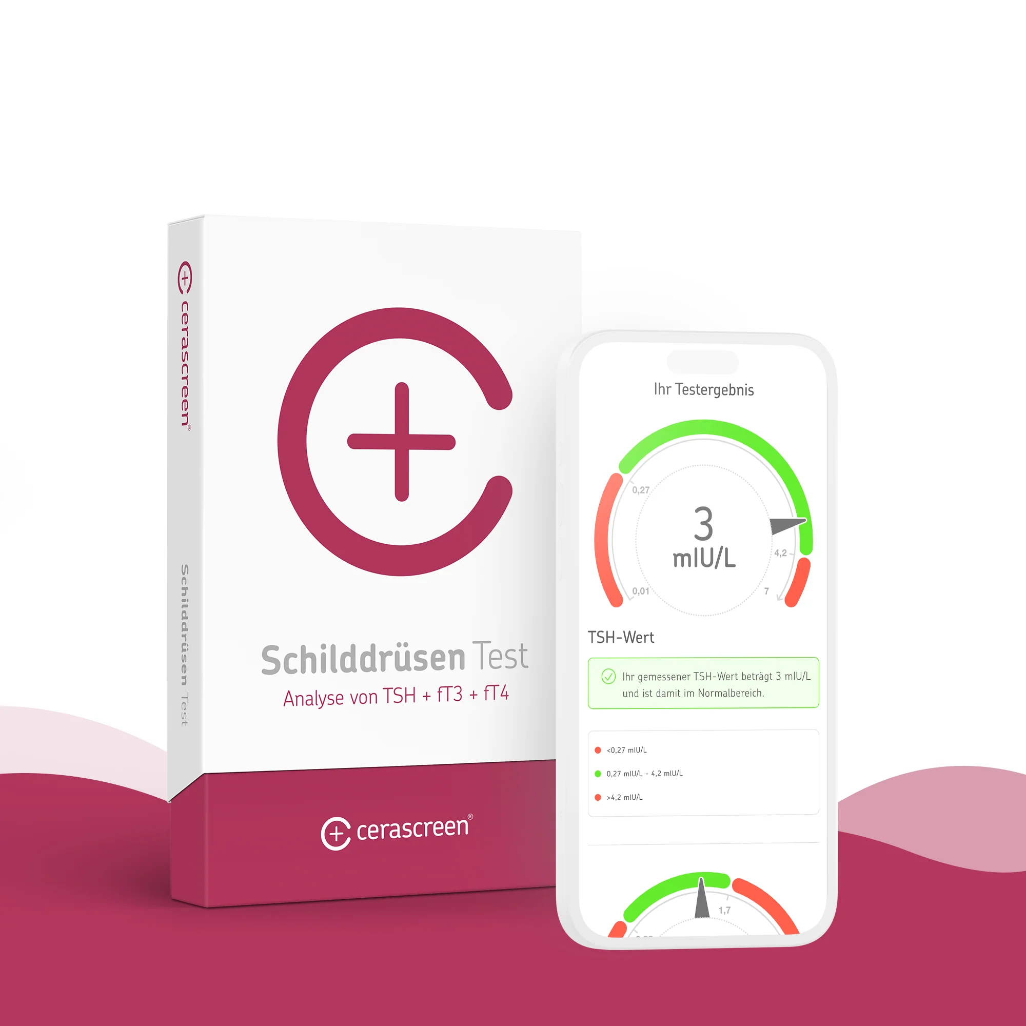 Schilddrüsen Test - Image 3