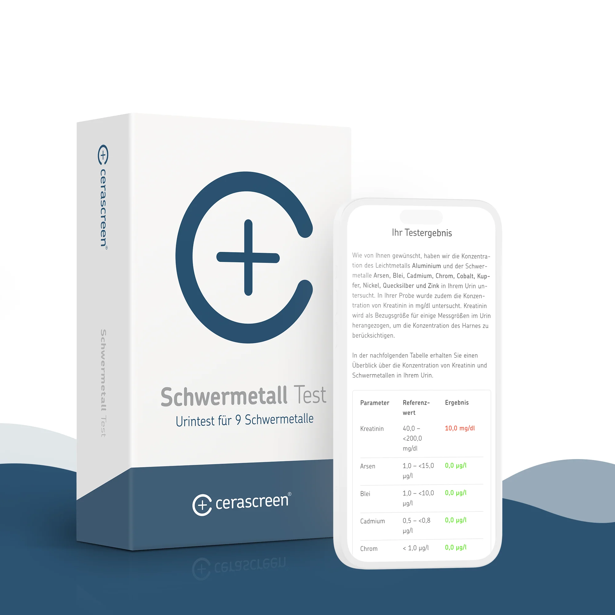Schwermetall Test - Image 3